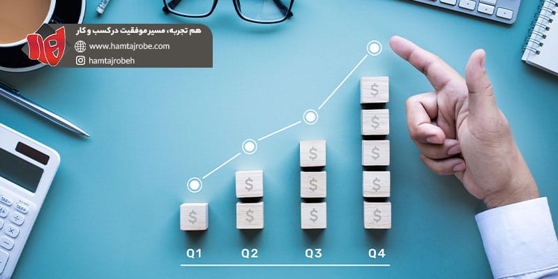 نکته طلایی در افزایش فروش، نکته طلایی در افزایش فروش